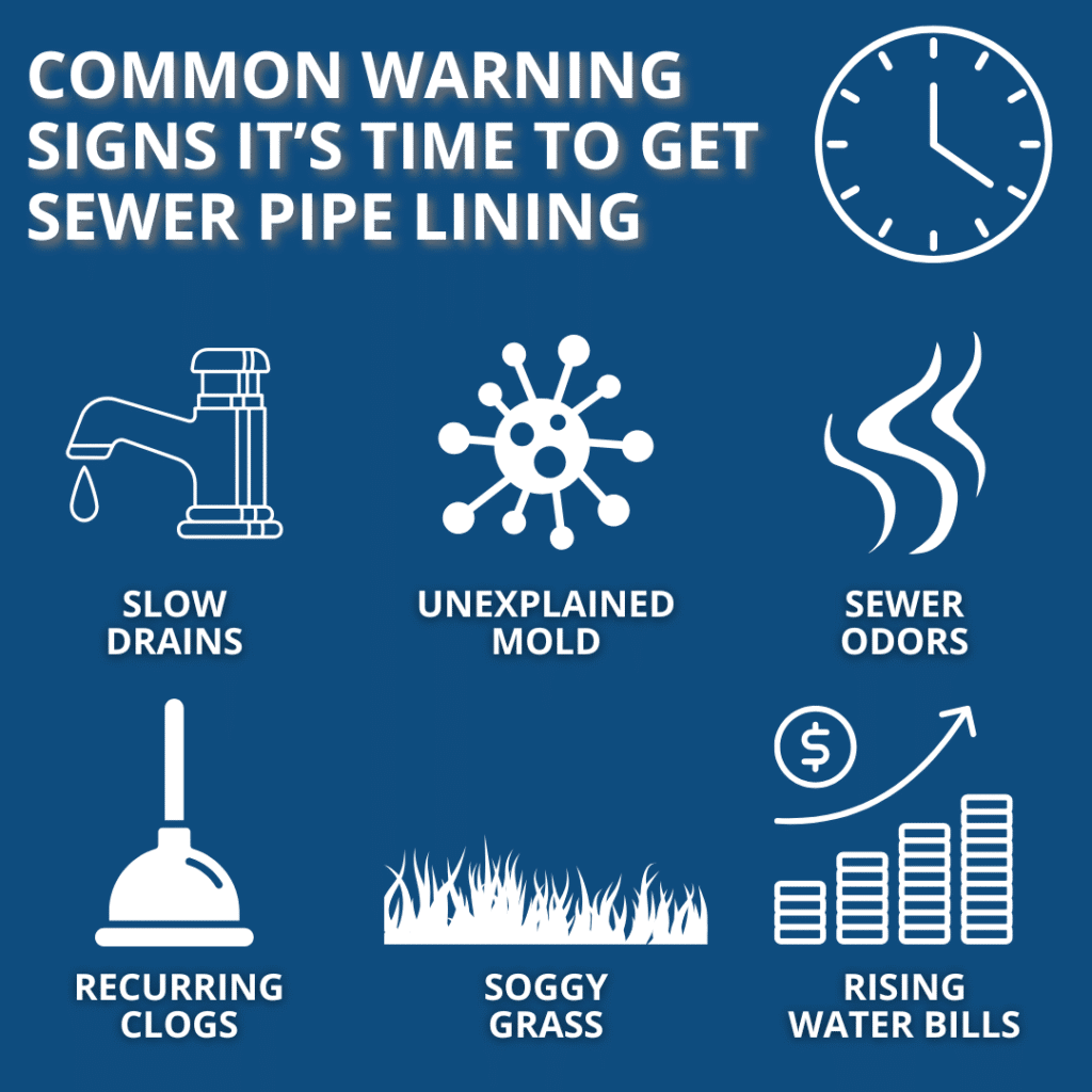common warning signs it's time to get sewer pipe lining