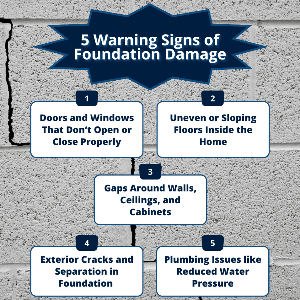 warning signs of foundation damage