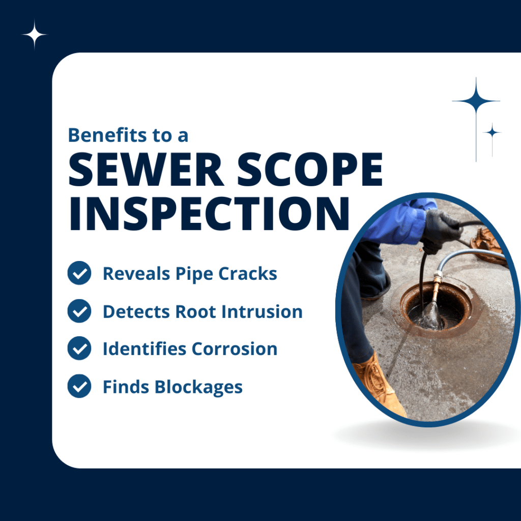 benefits to a sewer scope inspection